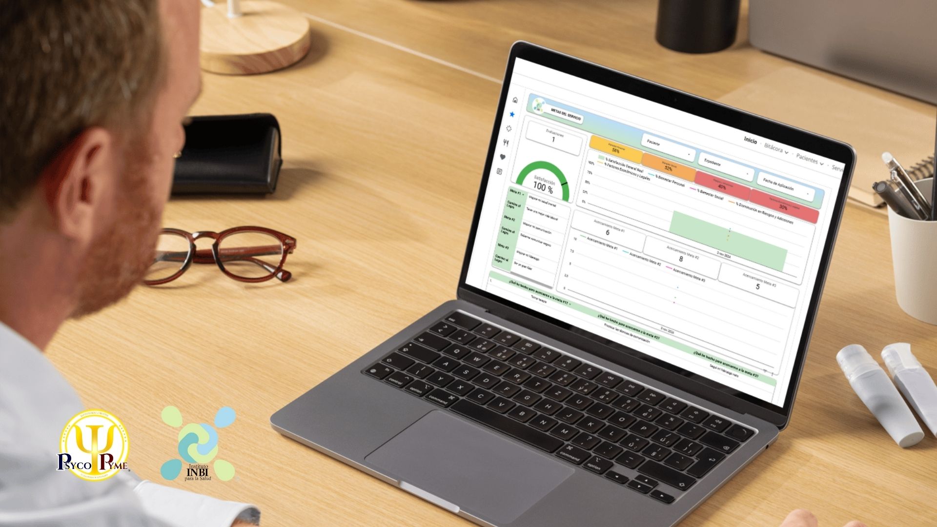 ¡Bienvenid@s a INBI Workspace! La Revolución en Atención de la Salud