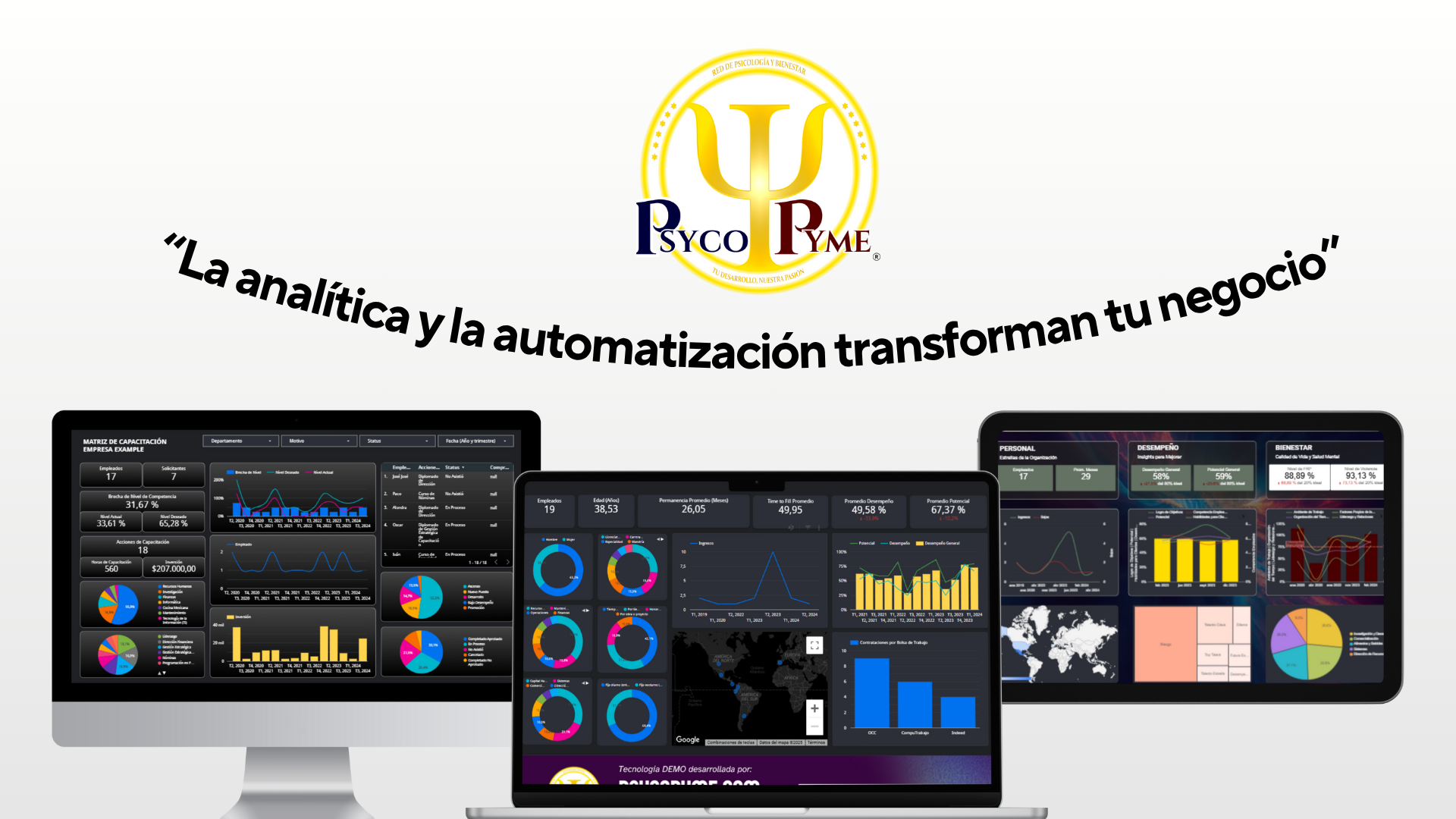 PsycoPyme integra psicología, bienestar, analítica y tecnología